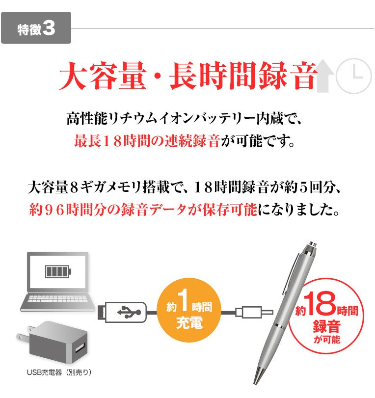 ボイスレコーダー ICレコーダー 録音機 ペン型 ボールペン ペン