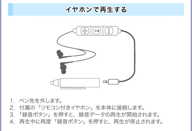 ボイスレコーダー ICレコーダー 録音機 ペン型 ボールペン ペン