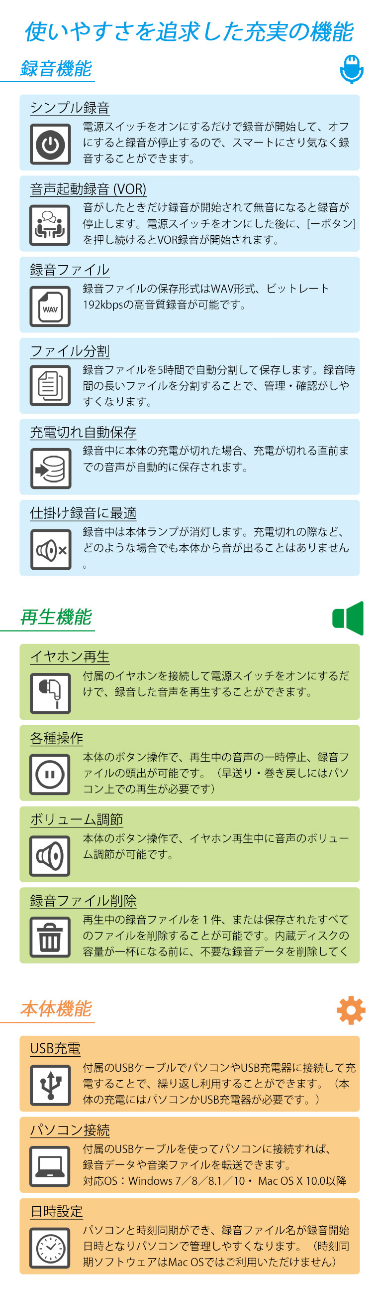 ボイスレコーダー ICレコーダー 録音機 小型 高性能 長時間
